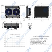 Маслоохладитель МО10 300-320 л/мин 220В/380В