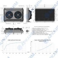 Маслоохладитель МО16/113 500-550 л/мин 220/380В