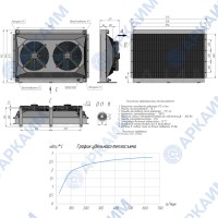 Маслоохладитель МО16/94 500-550 л/мин 220/380В