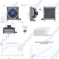 Маслоохладитель МО2 80-120 л/мин 220/380 В