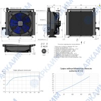 Маслоохладитель МО4К до 160 л/мин 220/380В bypass 6 bar Маслоохладитель МО4К до 160 л/мин 220/380В bypass 6 bar