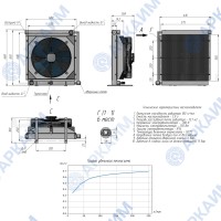 Маслоохладитель МО5К 150-180 л/мин, 220/380В, bypass 6 bar Маслоохладитель МО5К 150-180 л/мин, 220/380В, bypass 6 bar