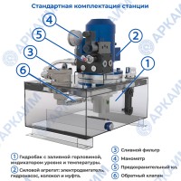 Гидростанция АРКАИМ МС.12.2,2.100.10,6 12л, 220/380 В 100 бар Гидростанция АРКАИМ МС.12.2,2.100.10,6 12л, 220/380 В 100 бар
