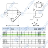 Угловой фланец OMT RPA1-012-M, 30*30, 1/2BSP, M6*20, OMT Италия