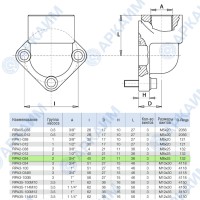 Угловой фланец OMT RPA2-012-M, 40*40, 1/2BSP, М8*25, OMT (Италия) Угловой фланец OMT RPA2-012-M, 40*40, 1/2BSP, М8*25, OMT (Италия)