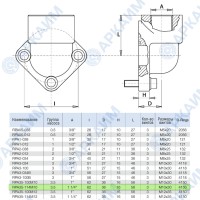Угловой фланец RPA35-114М10-M, 62*62, 1 1/4BSP, М10*30, OMT (Италия)