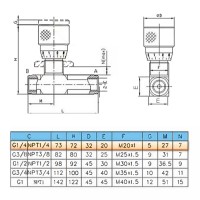 Дроссель с обратным клапаном STU-G1/4'' (VRFU  LА-G08) Китай