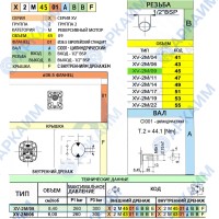 Мотор гидравлический Vivoil X2M4501ABBF (XV-2M/09) 8,4 см3, BSP1/2 ⇄ BSP1/2 реверсивный до 260 бар, 2 гр, вал Ø15, еврофланец Ø36,5