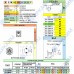 Мотор гидравлический Vivoil X2M4501ABBF (XV-2M/09) 8,4 см3, BSP1/2 ⇄ BSP1/2 реверсивный до 260 бар, 2 гр, вал Ø15, еврофланец Ø36,5
