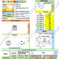 Гидромотор Vivoil X2M5101ECCE (XV-2M/17) 16,8 см3, BSP3/4 ⇄ BSP3/4 реверсивный до 230 бар, 2 гр, 1:8