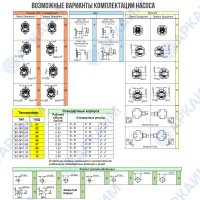 Гидронасос Vivoil X0P0201ABBA (XV 0P/0.25) 0 гр, 0,24 см3, до 2,05 л/мин, ¼ bsp, левое вращение