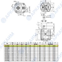 Гидронасос Vivoil X2P4111FSRA (XV-2P/0.4) 2 гр, 4.2 см3, до 14 л/мин, Ø17,4, M6, левое вращение