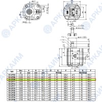 Гидронасос Vivoil X2P4521FSRA (XV-2P/0.9) 2 гр, 8.4 см3, до 31.5 л/мин, Ø17,4, M6, левое вращение