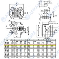 Гидронасос Vivoil X2P4531CSRA (XV-2P/0.9) 2 гр, 8.4 см3, до 31.5 л/мин, Ø15, M6, левое вращение