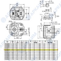 Гидронасос Vivoil X2P4931CSRA (XV-2P/14) 2 гр, 14.40 см3, до 49 л/мин, Ø15, M6, левое вращение